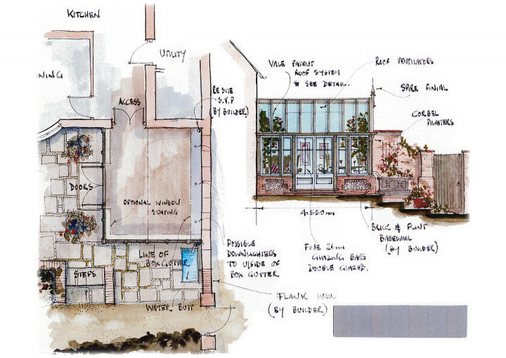 Greenhouse to a walled garden